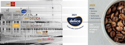 Delica Geschichte